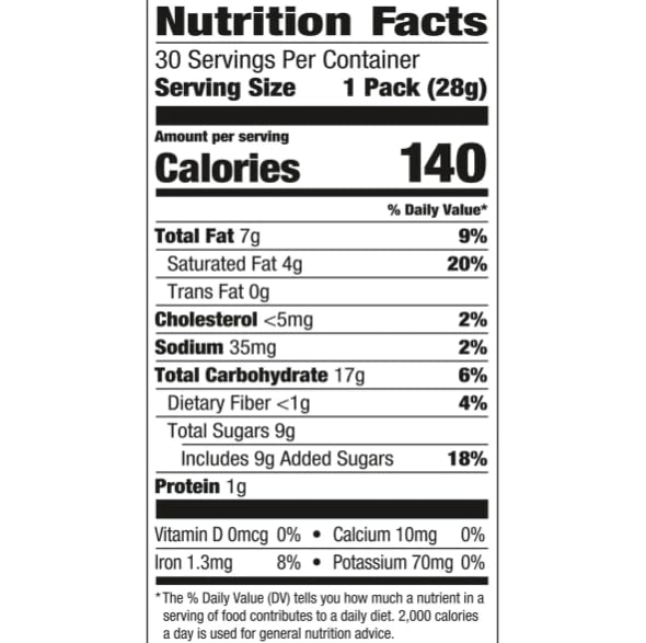 Milano Double Dark Chocolate – Premium European Cookies